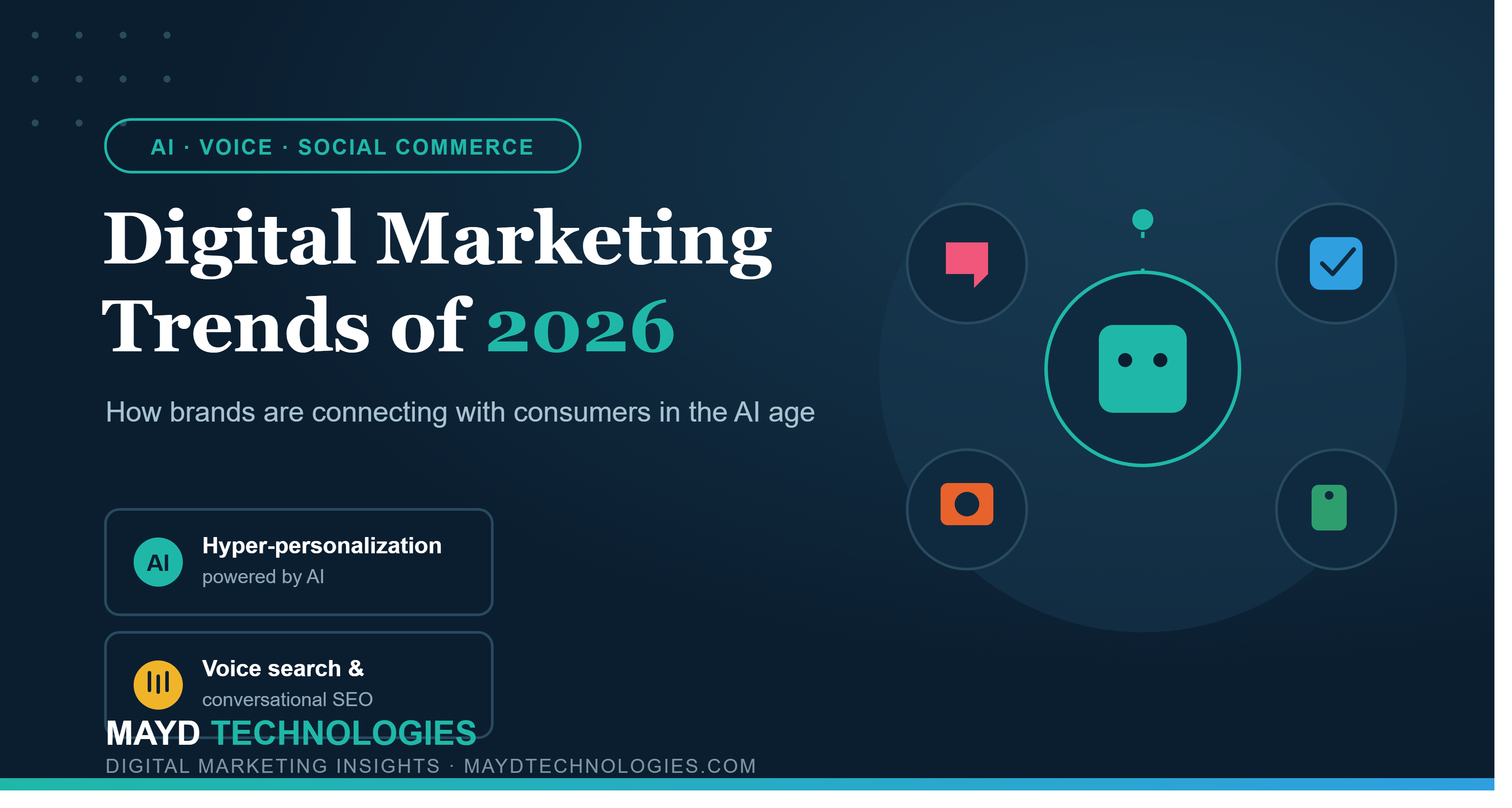 Unveiling the Latest Digital Marketing Trends of 2026