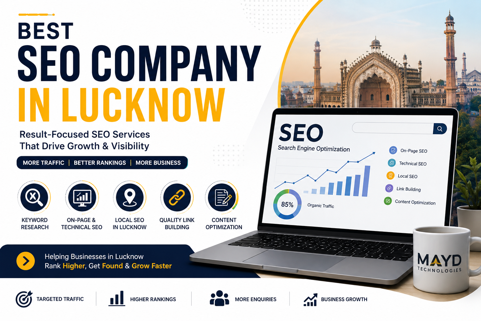 Best SEO Company in Lucknow | Mayd Technologies